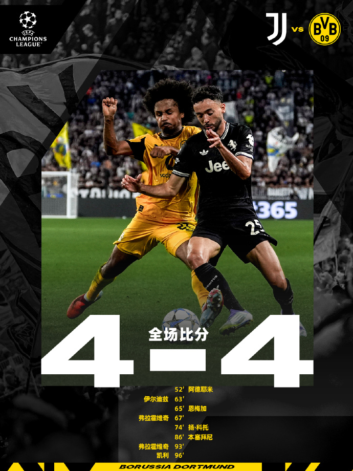 包含转折点！尤文图斯刷新队史纪录，欧冠今晚攻防权衡，目标明确，细节决定成败的词条